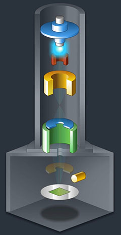Learn to use an SEM - Virtual Scanning Electron Microscope Simulator